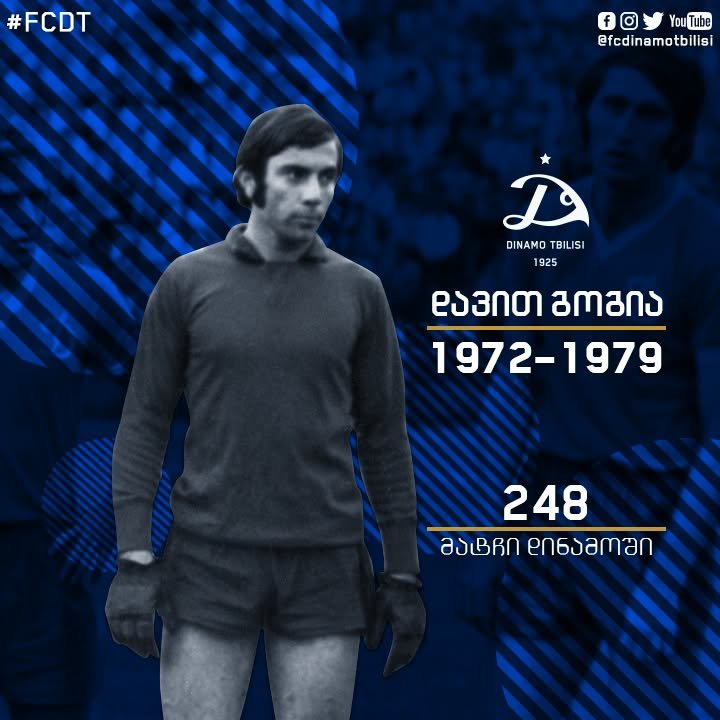დავით გოგია