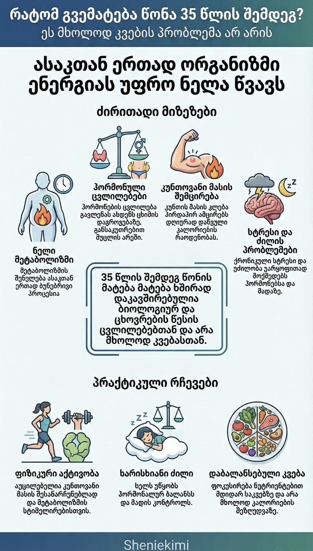წონაში მატება და ასაკი